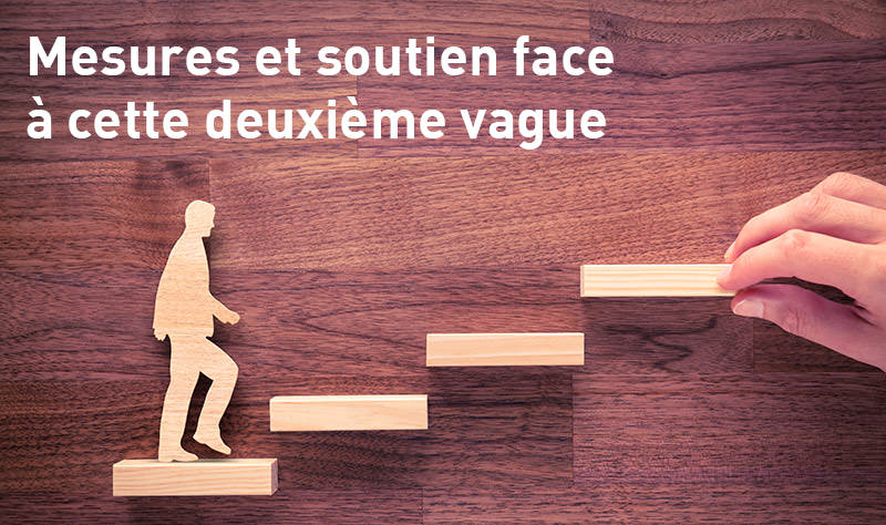 banne incertain crise eco