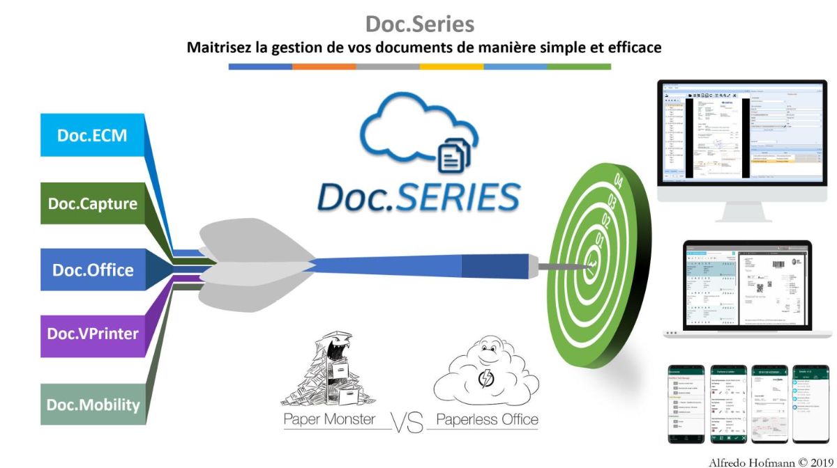 maitriser la gestion des documents entreprise